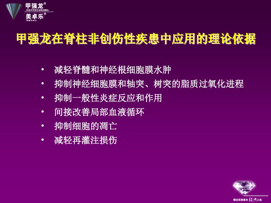 甲强龙在骨科术后中的应用_第3页