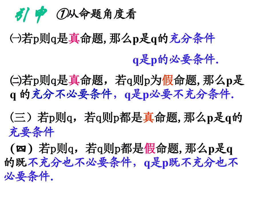 证明充要条件的问题_第4页