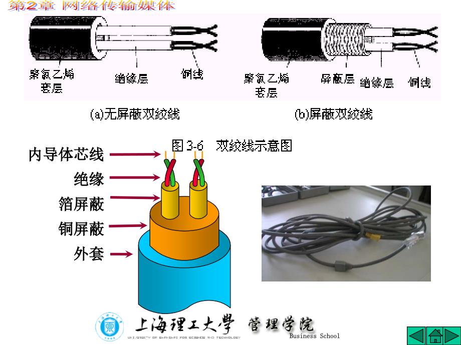 网络传输媒体_第4页