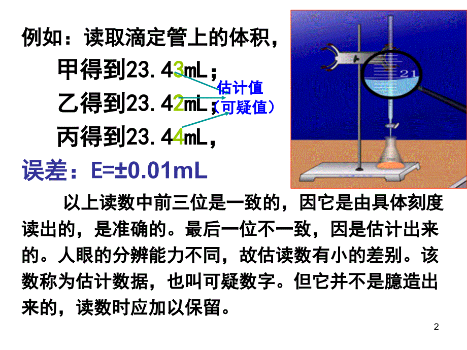 有效数字及其运算规则PPT优秀课件_第2页