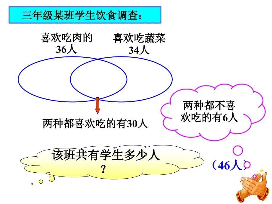 数学广角集合课件(人教新课标三年级数学上册课件)_第5页