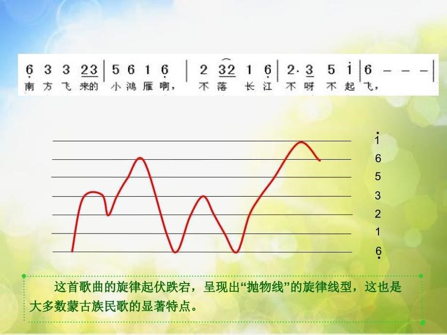 小学六年级上册音乐-第二单元《草原牧歌》-人教新课标(10张)ppt课件_第5页