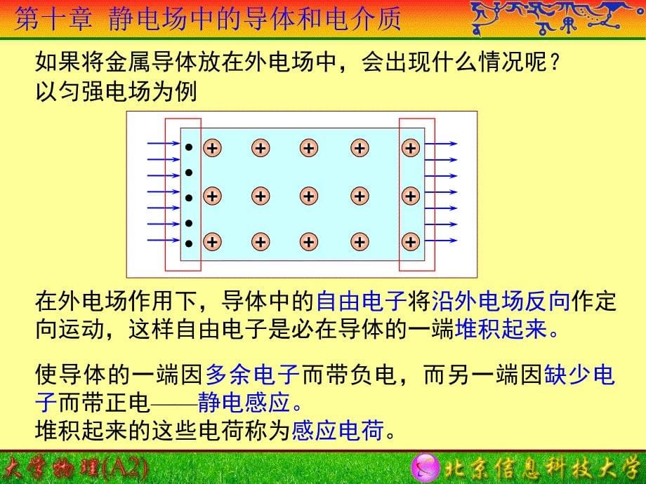 大学物理课件：第10章 导体电介质-01_第5页