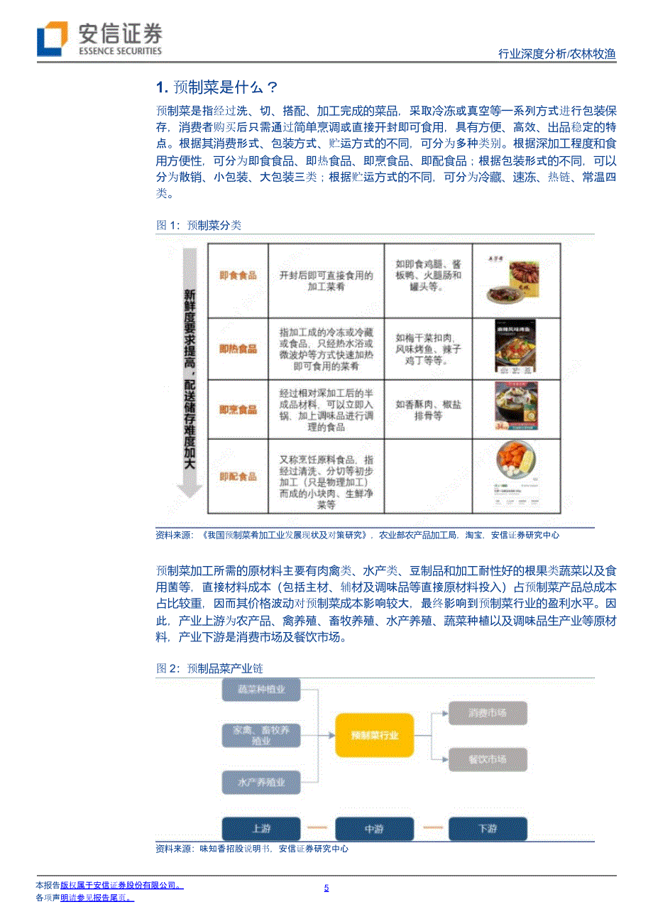 预制菜行业报告_第3页