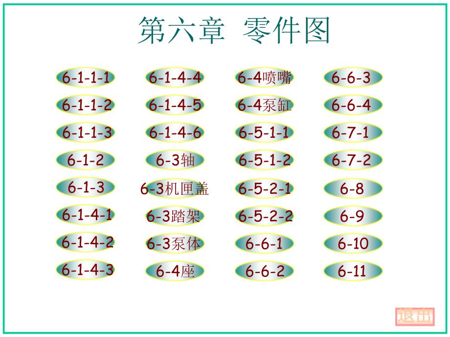 管理学机械制图习题集第六章答案(大连理工大学版)_第1页