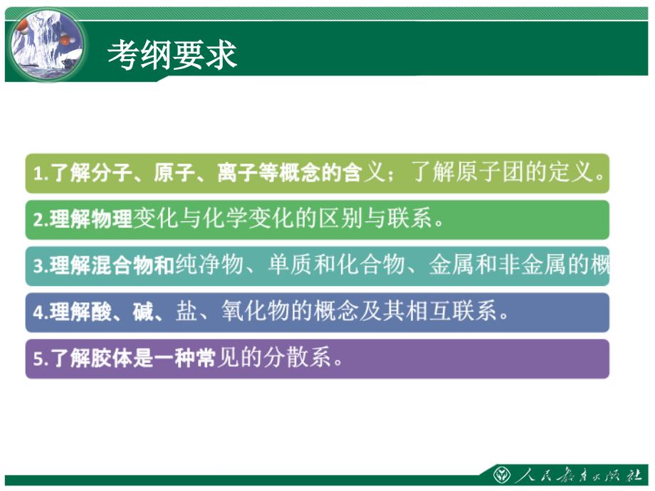 物质的组成性质与分类一ppt课件_第2页