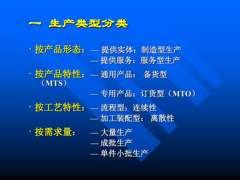 生产类型与生产过程组织管理.ppt_第4页