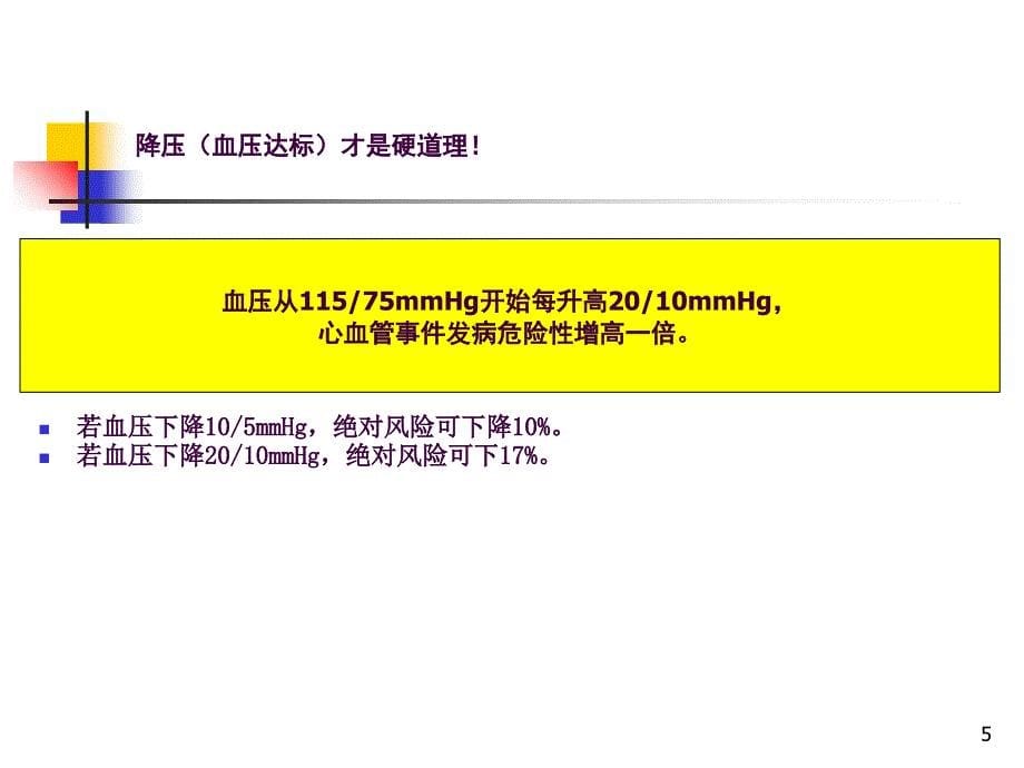 高血压指南及中国专家共识药物ppt课件_第5页