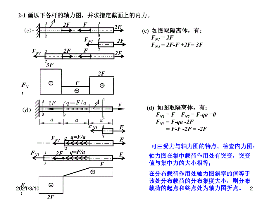 华中科技大学材料力学作业参考题解_第2页