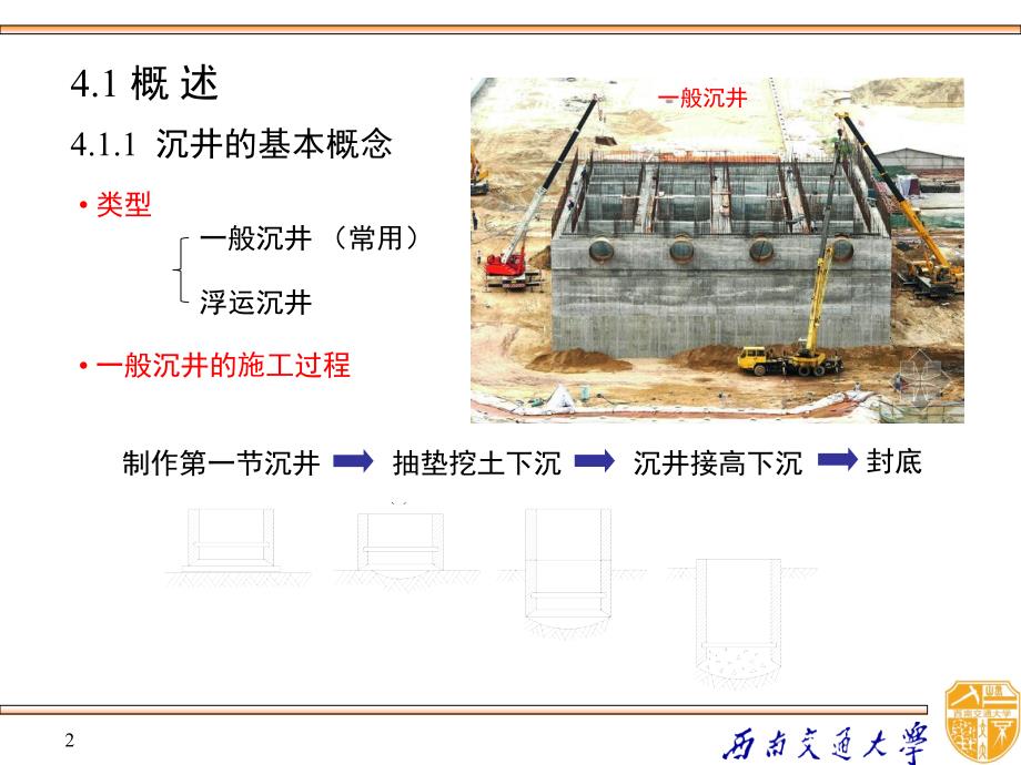 桥梁基础工程-沉井_第2页