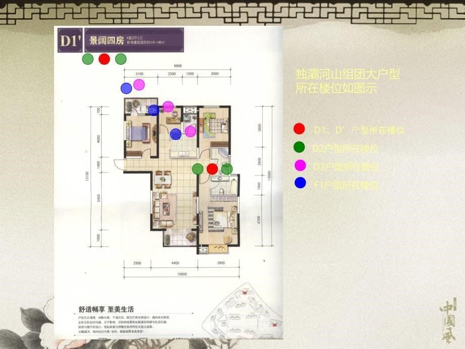 年房地产市场大户型研究大全ppt课件_第5页