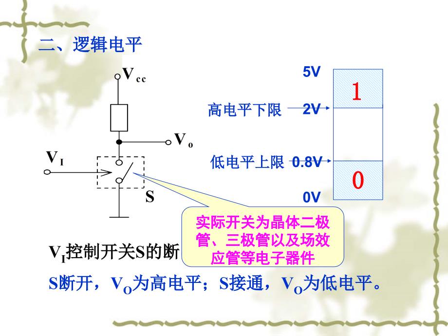 第2章 门电路_17303_第4页