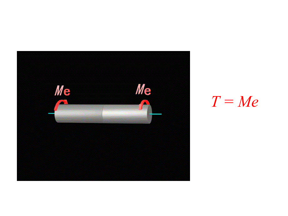 扭矩和扭矩图课件.ppt_第3页