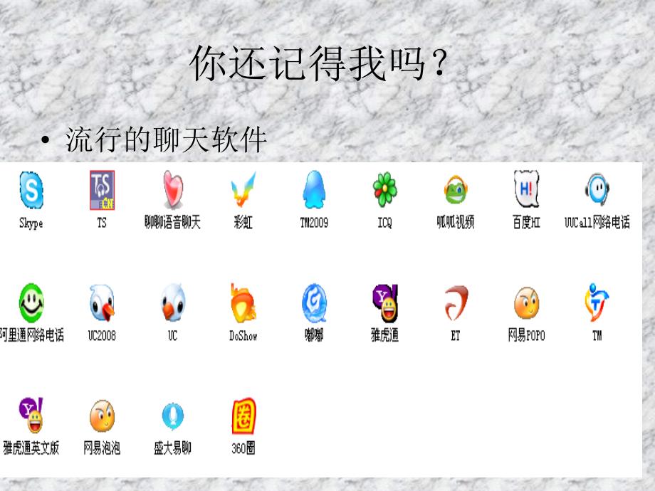 《即时聊天软件》PPT课件.ppt_第2页