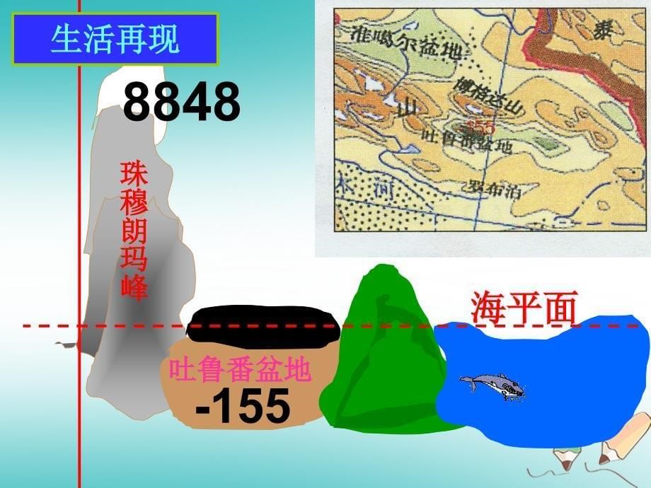 七年级数学上册 2.1 有理数 2.1.1 正数和负数 （新版）华东师大版_第5页