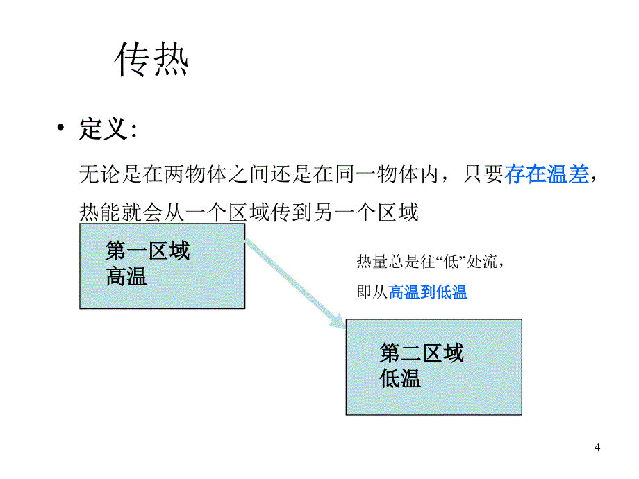 1开利空调系统介绍PPT课件_第4页