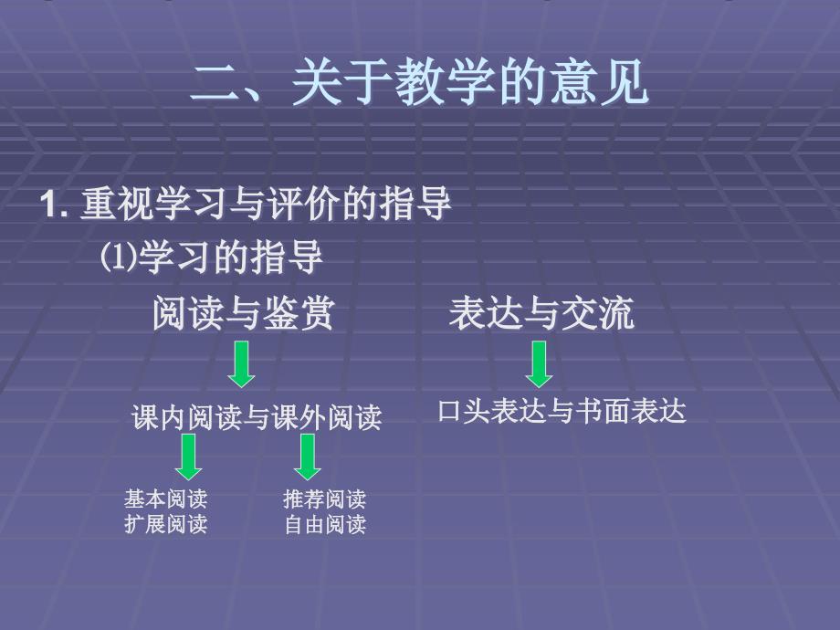 高二上学期语文教学建议_第4页