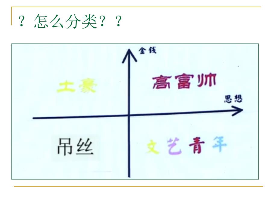 论文赏析-A Close Look at Leaves_第4页