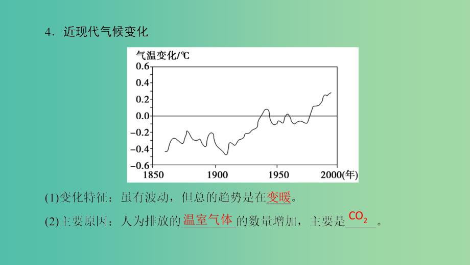 高中地理第2章地球上的大气第4节全球气候变化课件新人教版.ppt_第4页