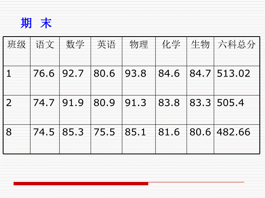 高二家长会精品课件44_第4页