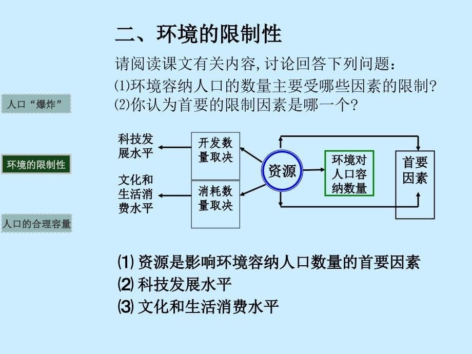 人口合理容量_第5页