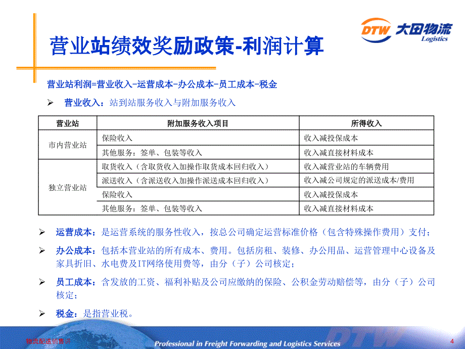 物流配送销售讲课件_第4页