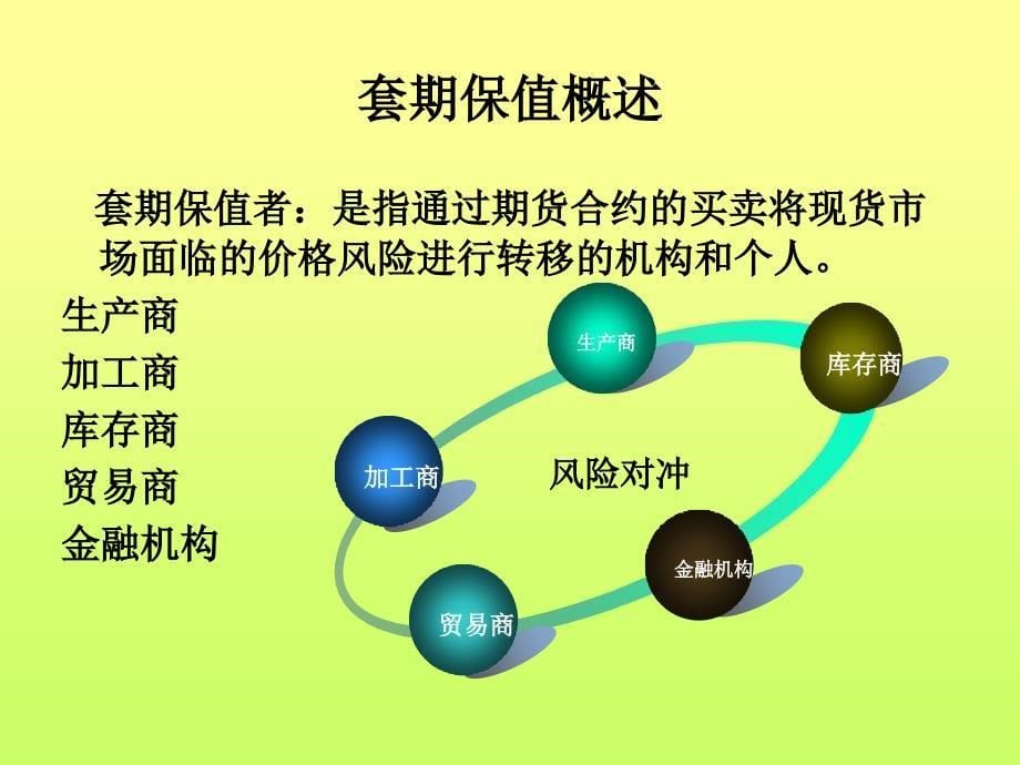 期货入门培训套期保值_第5页