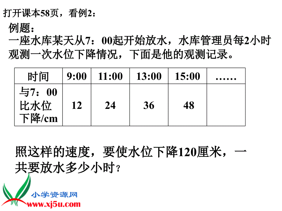 苏教版数学四年级上册《解决问题的策略》PPT课件之四[1](1)_第2页