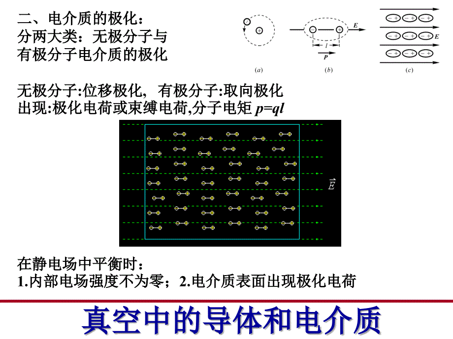 静电场中的导体与电介质.ppt_第3页