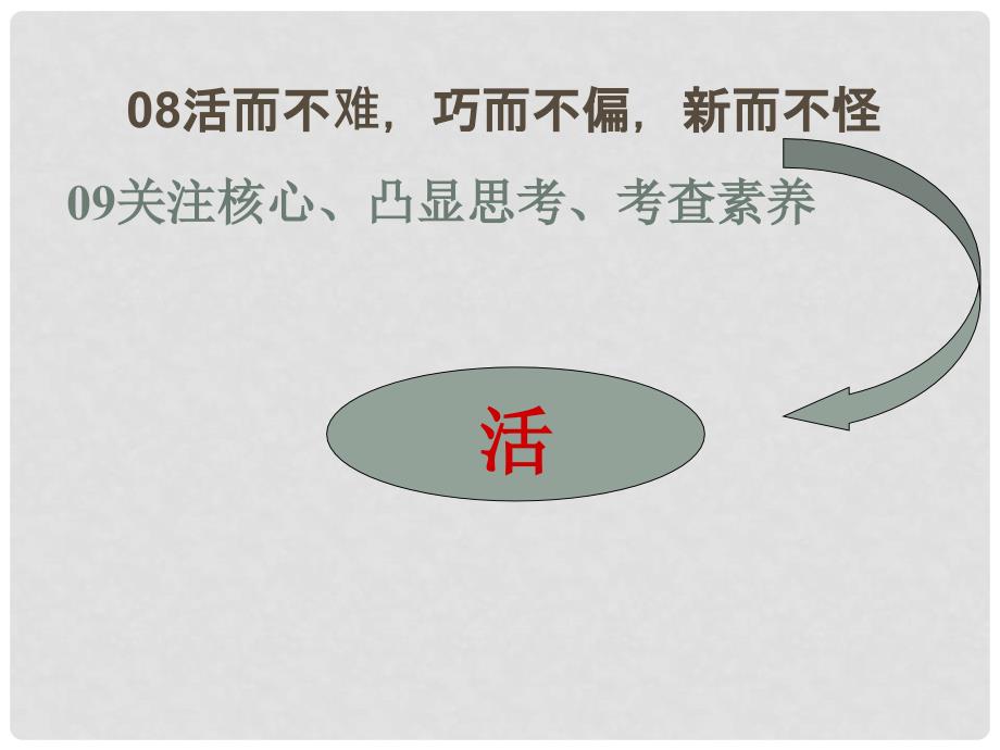 杭州市中考数学试卷的评析与启示_第2页