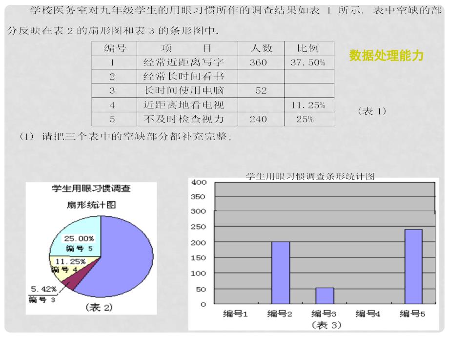 杭州市中考数学试卷的评析与启示_第4页