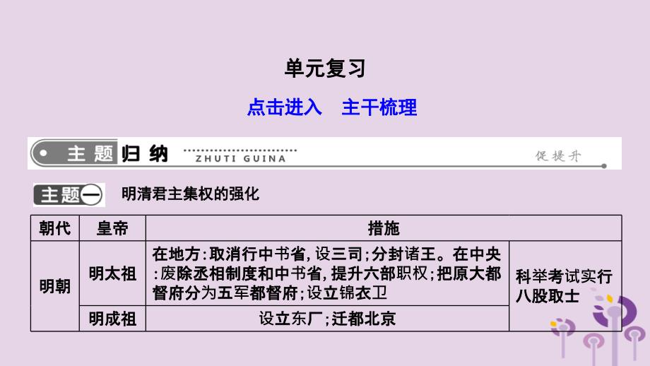 七年级历史下册第三单元明清时期统一多民族国家的巩固与发展单元复习课件新人教版_第1页