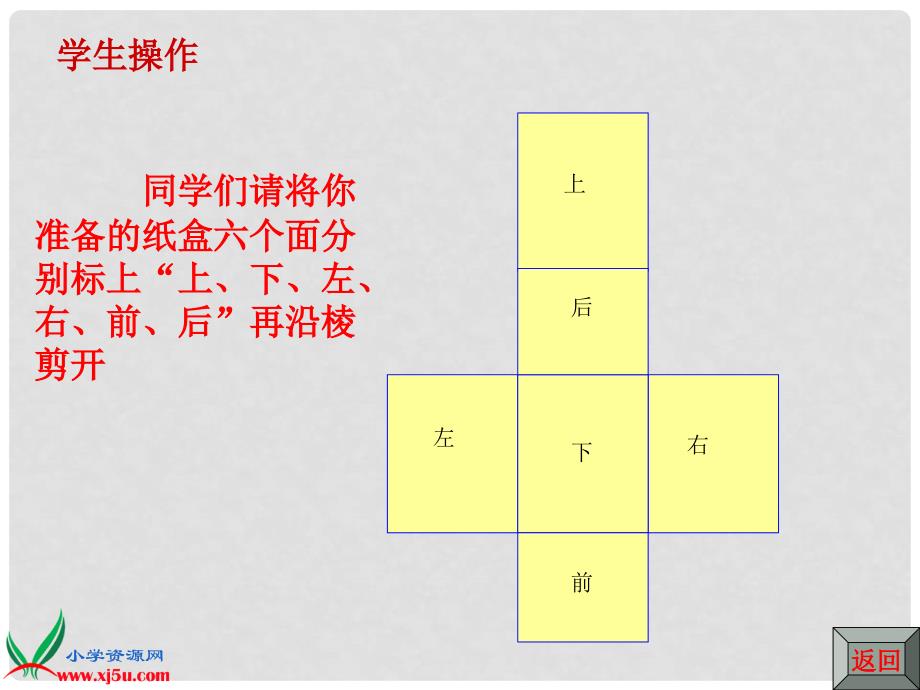 五年级数学下册 长方体和正方体的表面积2课件 人教新课标版_第4页