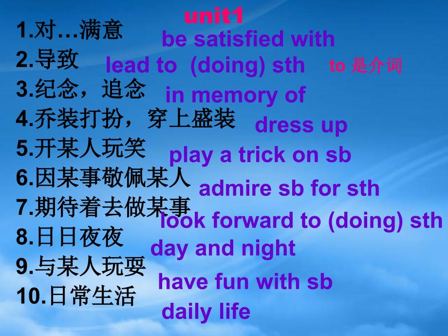 高一英语下学期词组复习资料B3Unit1Unit3课件新课标人教_第1页