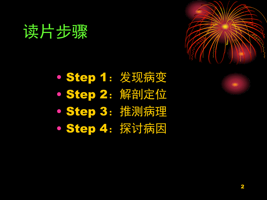 胸片读片技巧图片量大课堂PPT_第2页