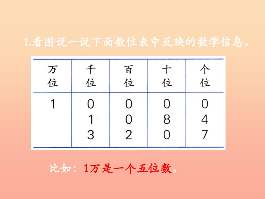 2022三年级数学上册第1单元生活中的大数整理与复习教学课件冀教版_第2页