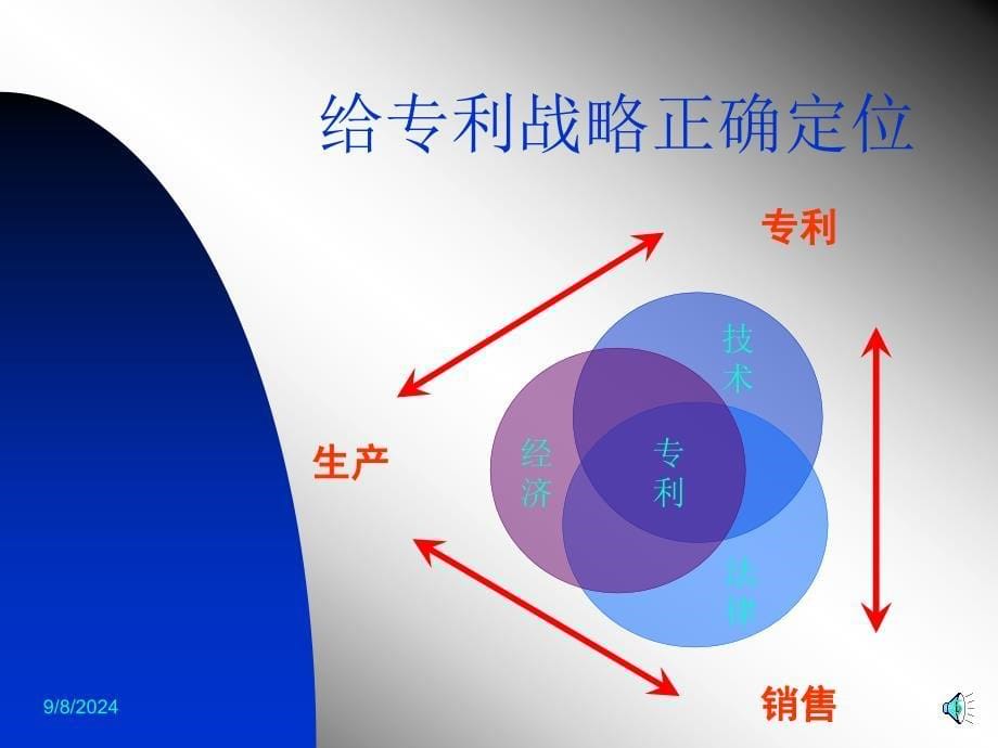 企业专利战略运用实务_第5页