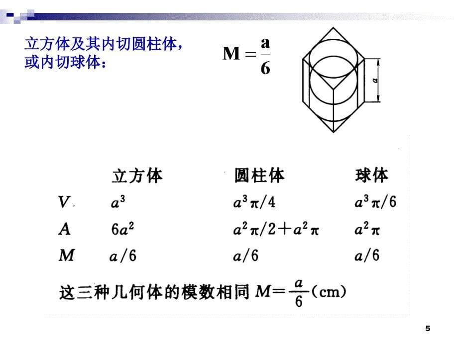 铸件模数计算_第5页