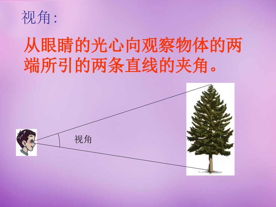 八级物理上册第五章第五节显微镜和望远镜课件新新人教_第4页