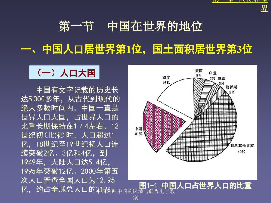 中国地理中国的区域与疆界电子教案课件_第4页