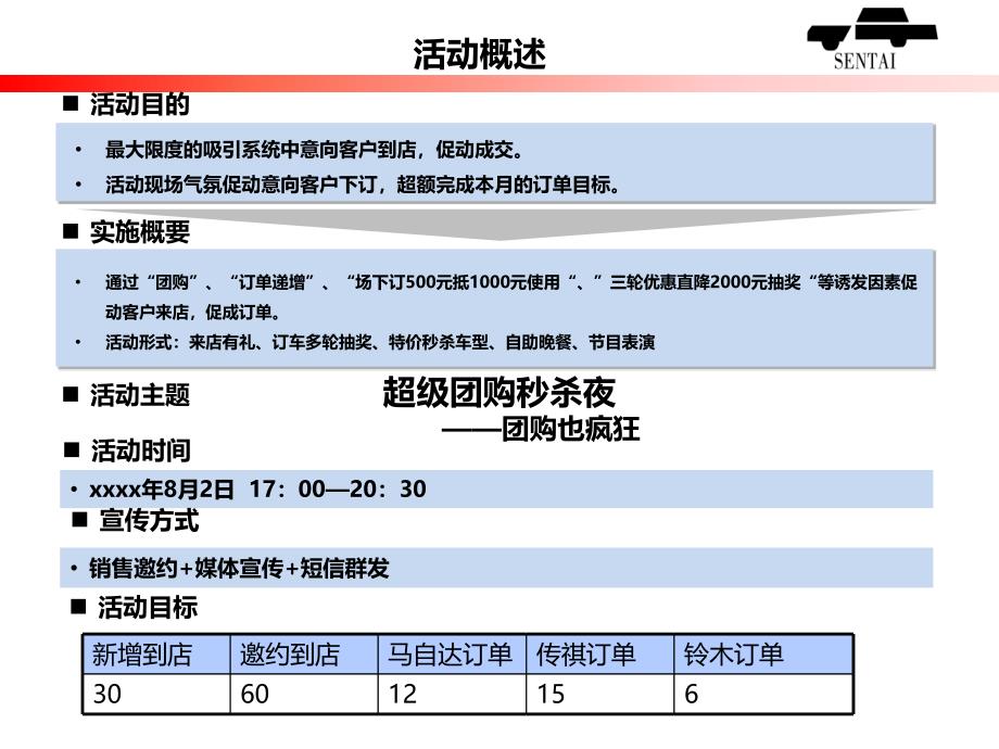 汽车4S店团购会秒杀执行方案_第3页