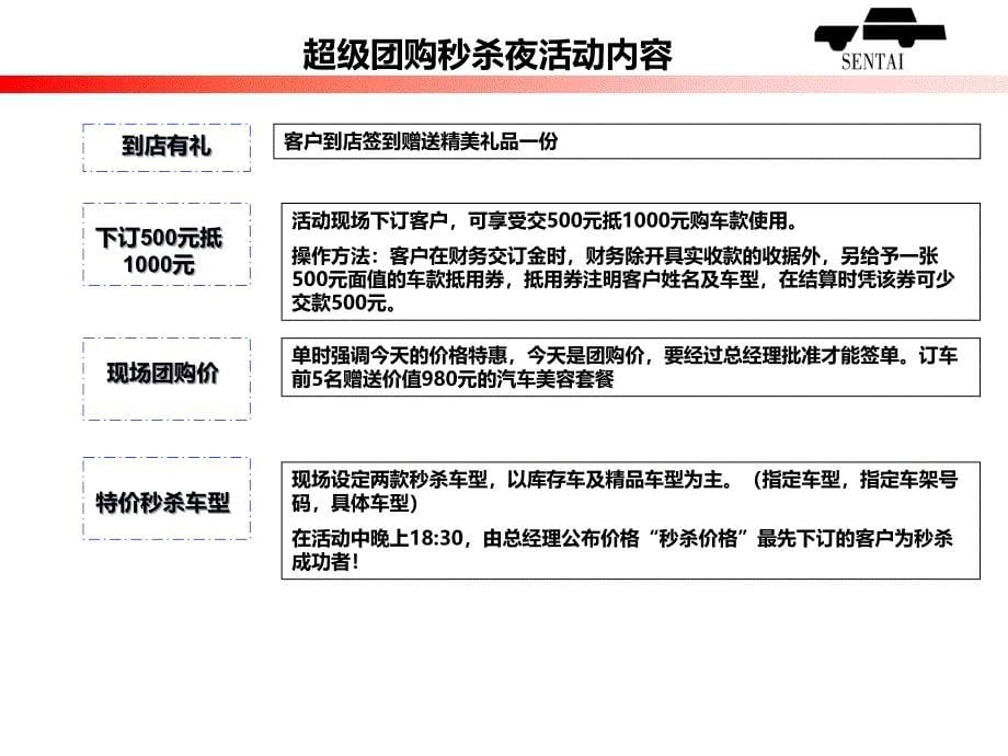 汽车4S店团购会秒杀执行方案_第5页