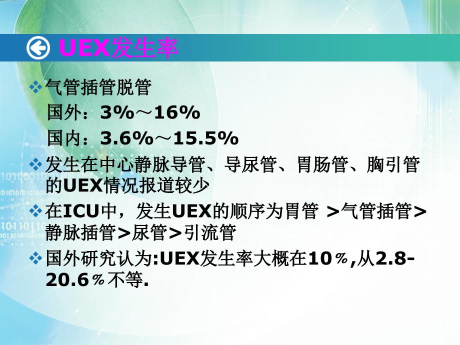 非计划性拔管的原因分析及预防课件_第3页