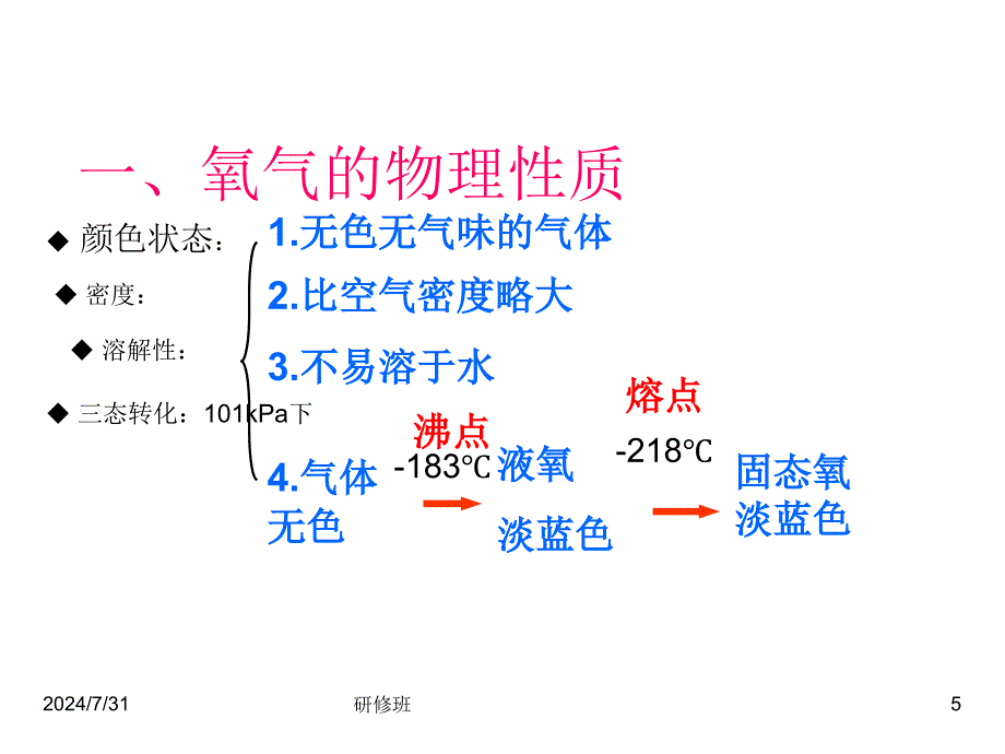 第二单元课题2氧气课件3_第3页