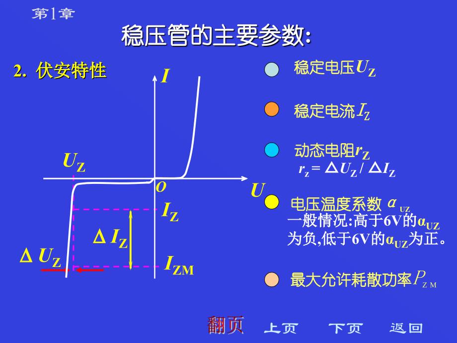 北航电工电子ppt复习二极管的导电特性_第3页