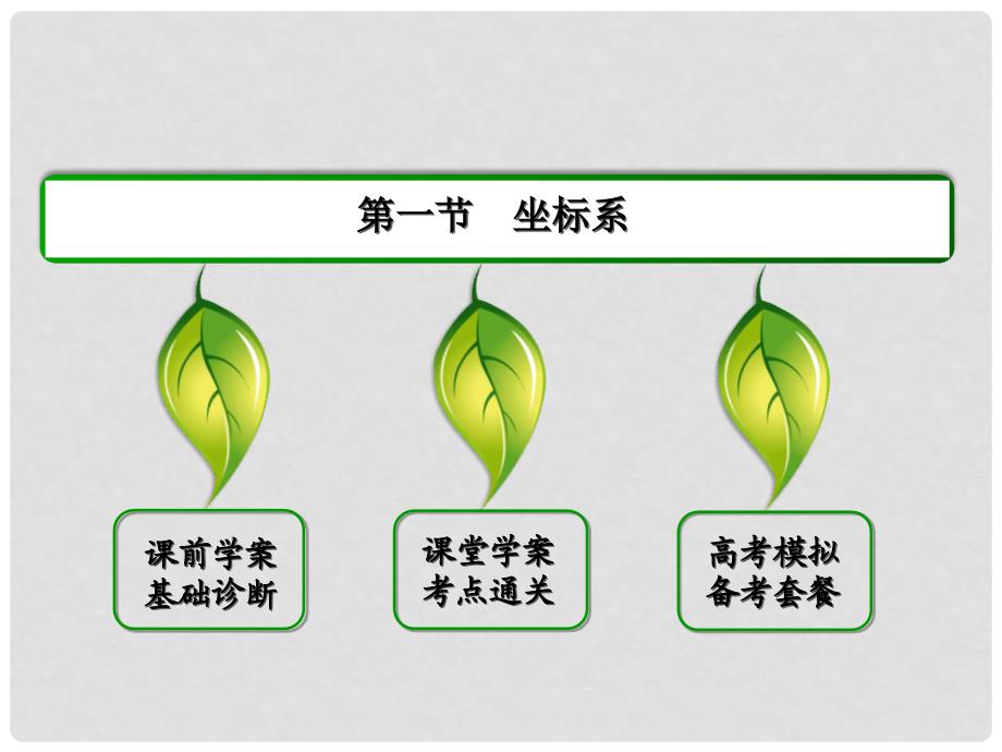 高三数学一轮总复习 坐标系与参数方程 第一节 坐标系课件 选修44_第2页