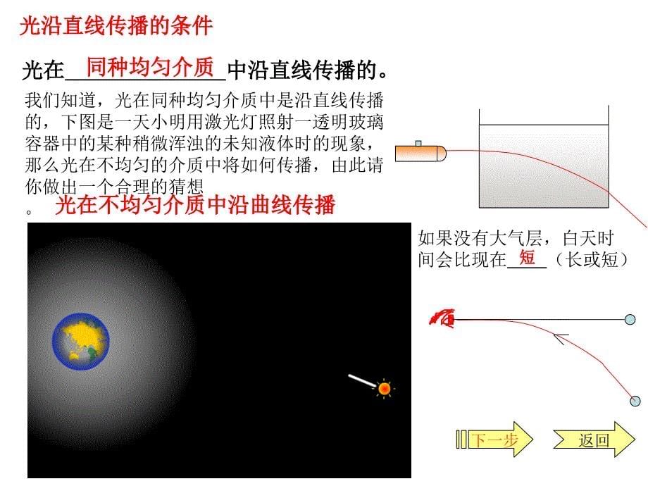 复习之光的反射课件_第5页