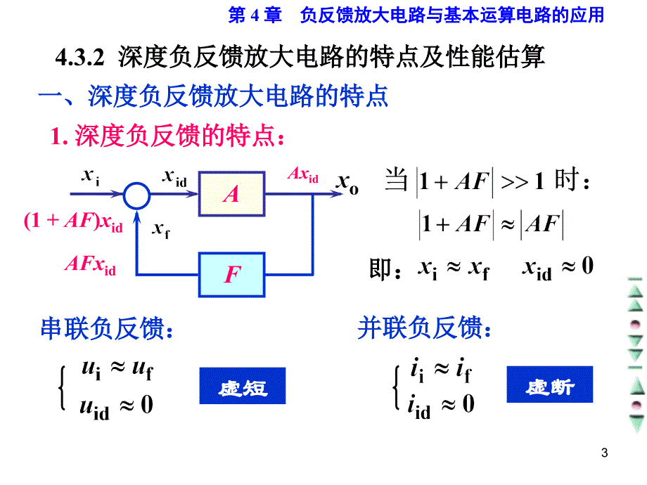 负反馈应用中的几个问题_第3页