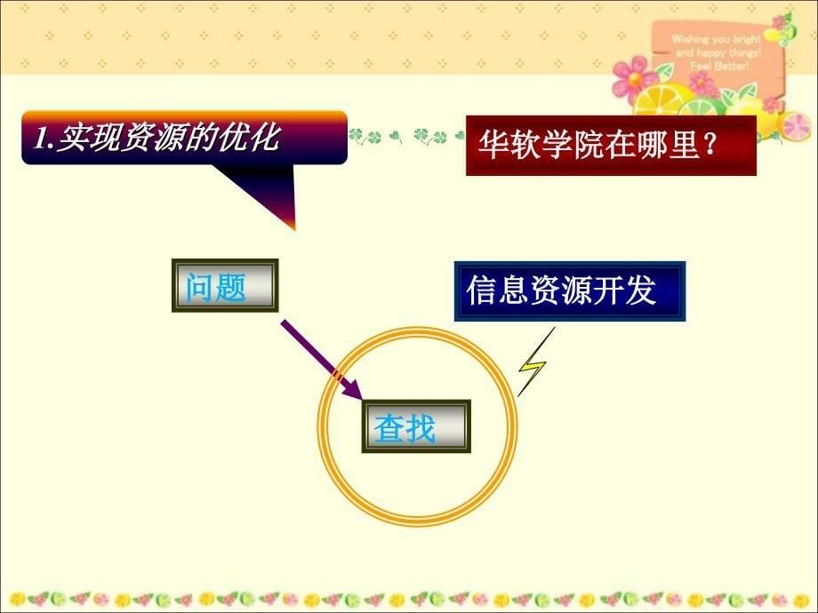 移动电子商务资源开发和价值开发_第5页