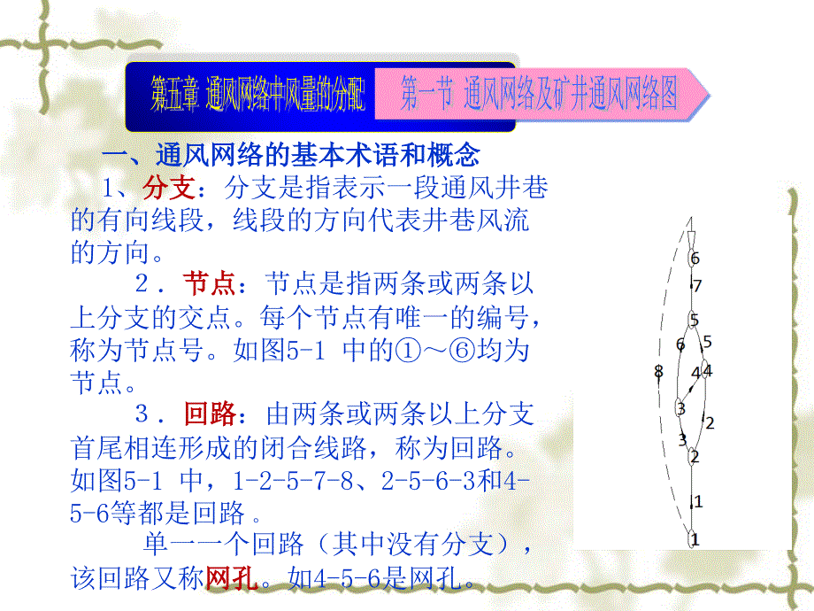 第五章通风网络与风量分配第12节_第2页